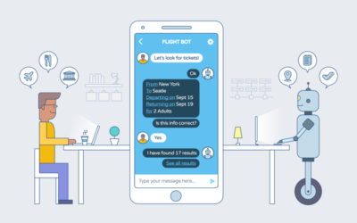 Can Chatbots Really Replace Your Customer Service Reps?