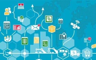 How Marketing Automation Can Propel Your Business To Success