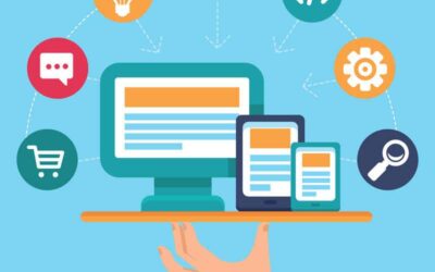 How much to spend on digital marketing?