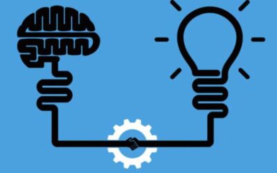 Why innovation is important for an organization’s survival and success?