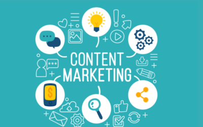 Content creation is present and future of marketing