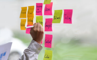 How To Build A Strong Content Marketing Strategy?