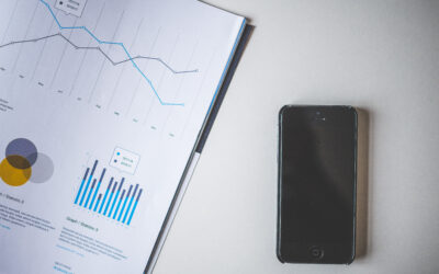 How to Determine ROI for Some Common Marketing Strategies?