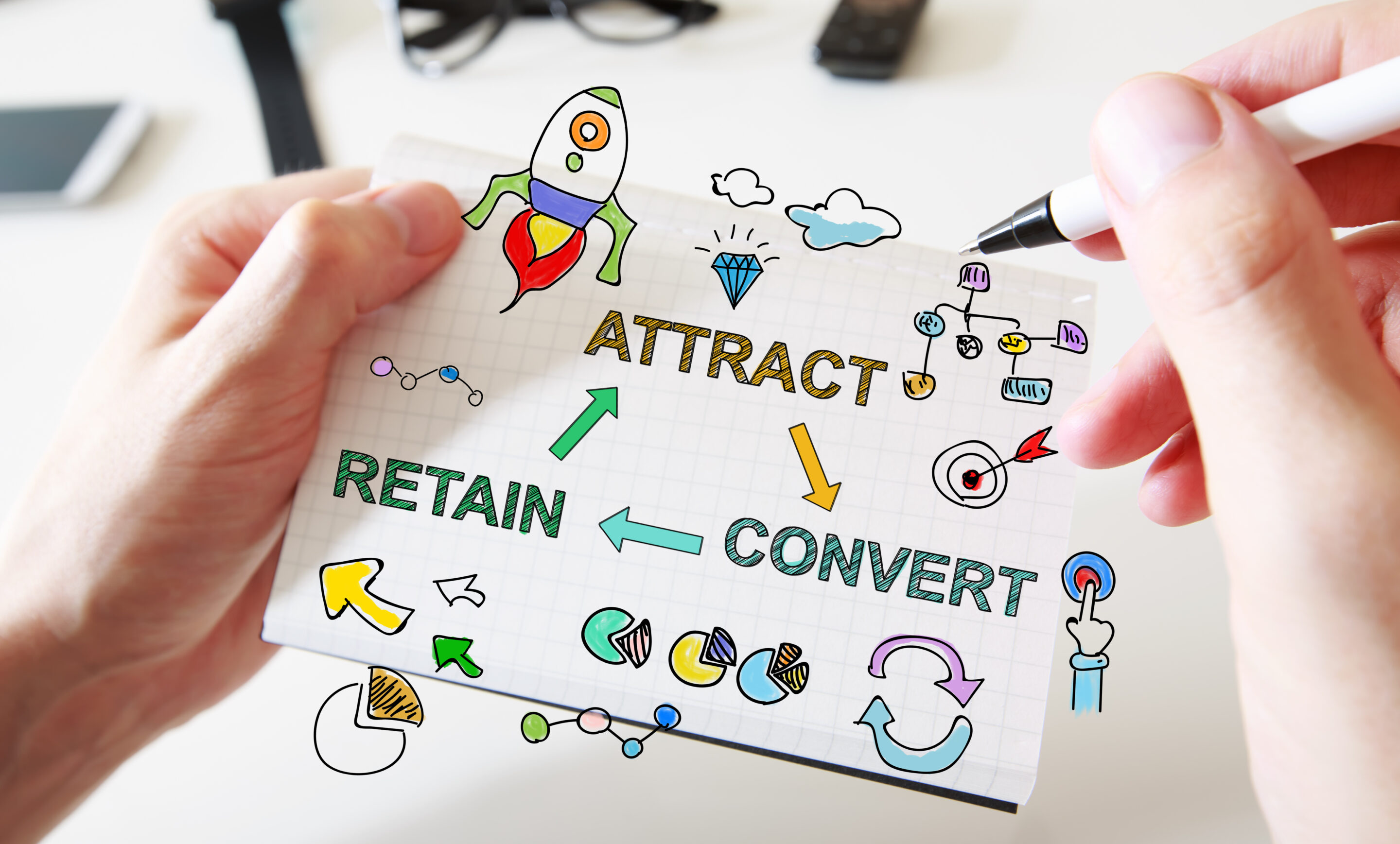 Hand drawing Customer Aquisition concept