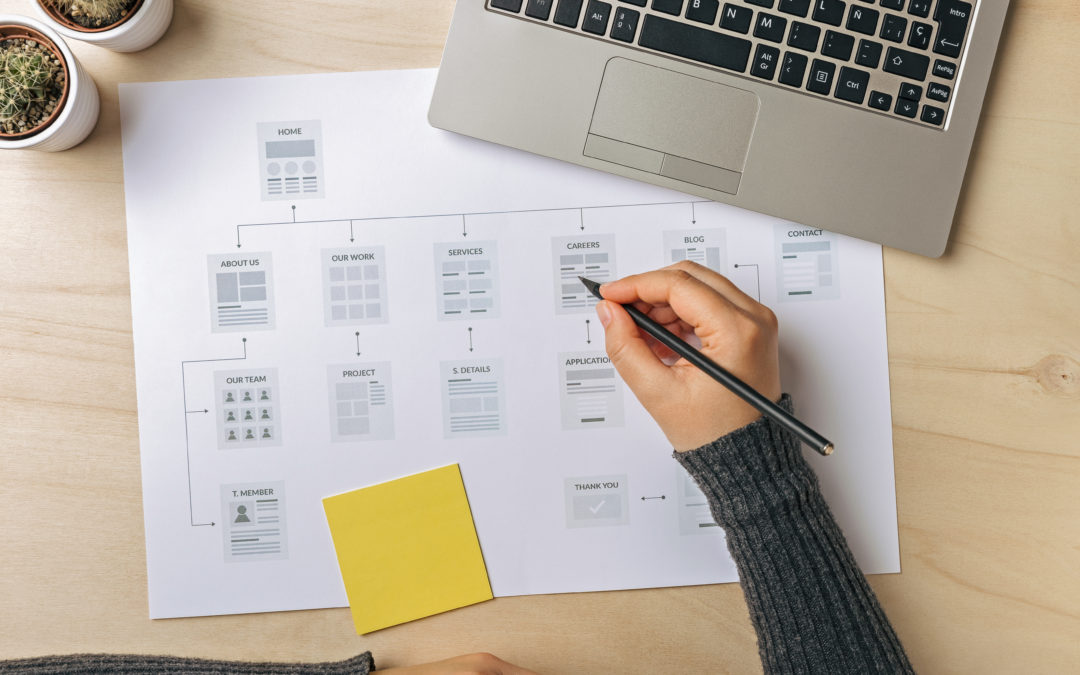 How To Build A Strong Website Structure for SEO?