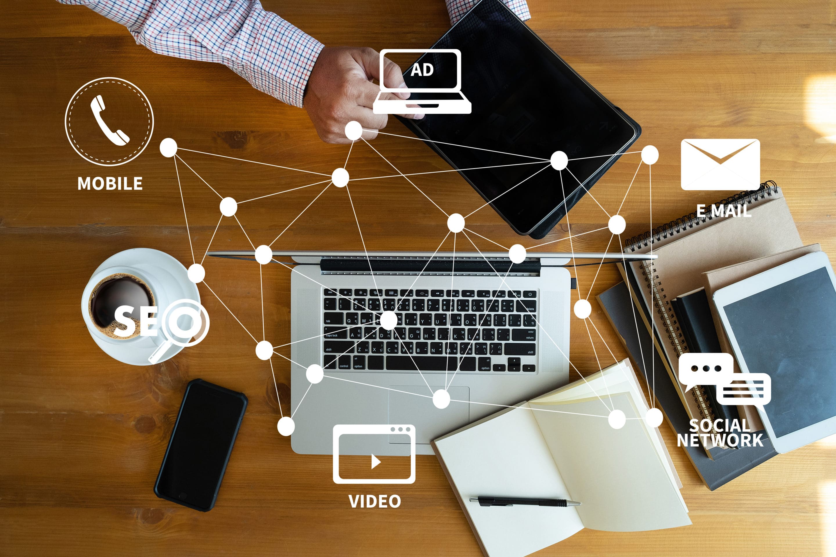 inbound marketing channels