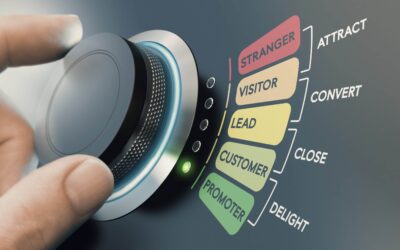 HubSpot Marketing Hub: Tools That Can Help You Build A Successful Marketing Campaign