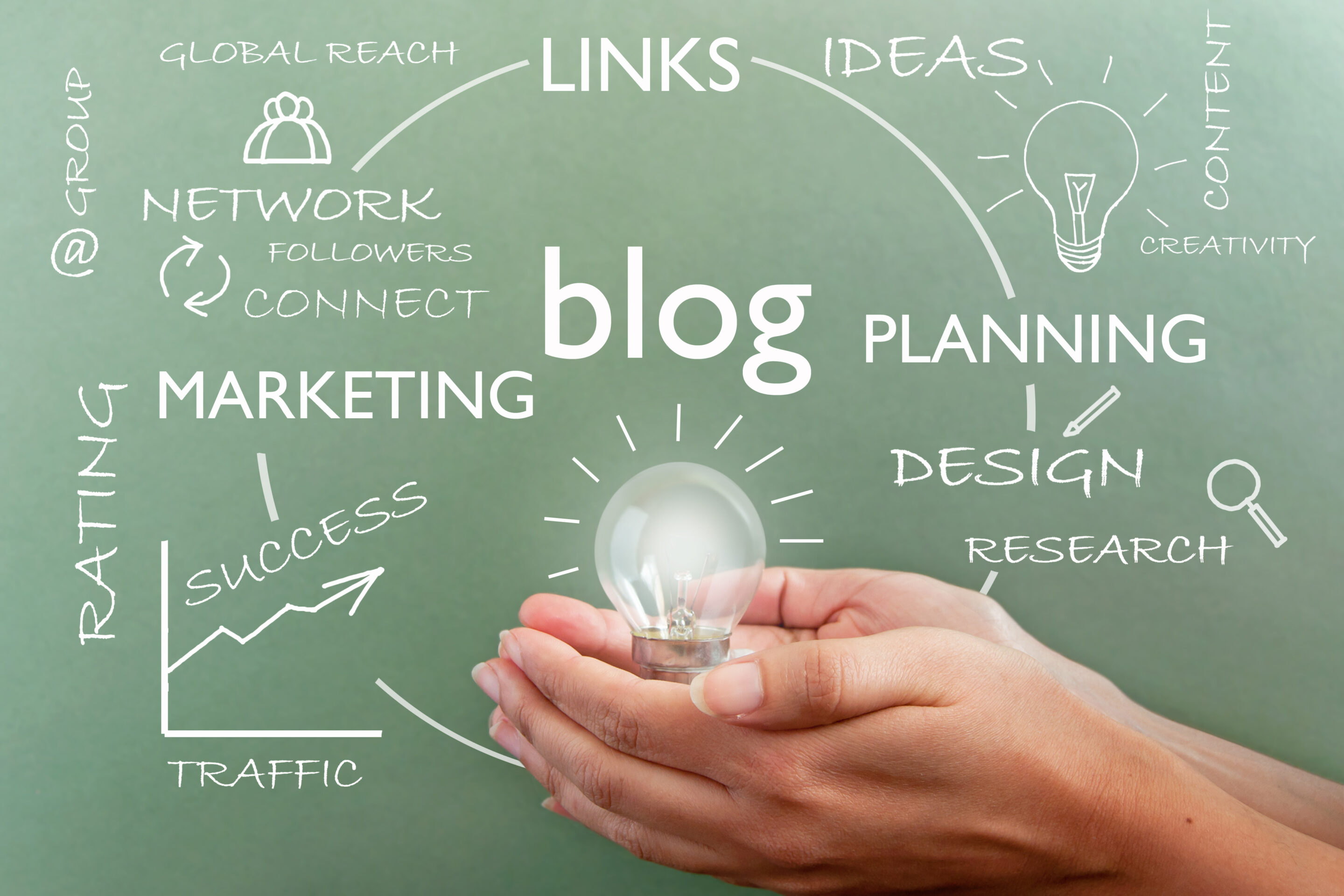 How to start a blog
