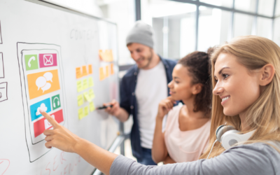 How Much Does It Cost To Develop An App?